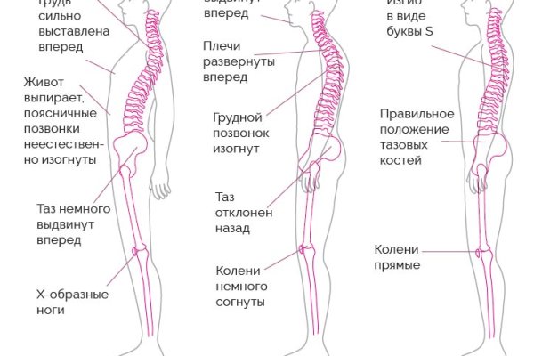 Kraken зеркало рабочее market